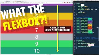 Flexbox Alignment and Centering with justify-content